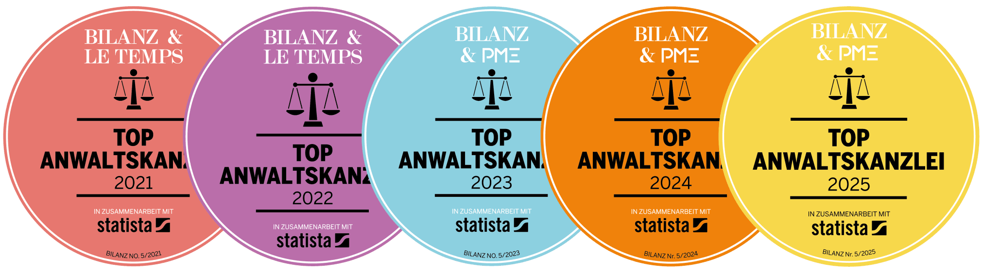 Bilanz2025 1